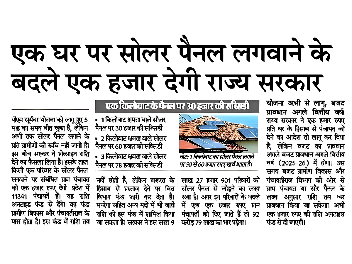 Solar Rooftop Subsidy Yojana